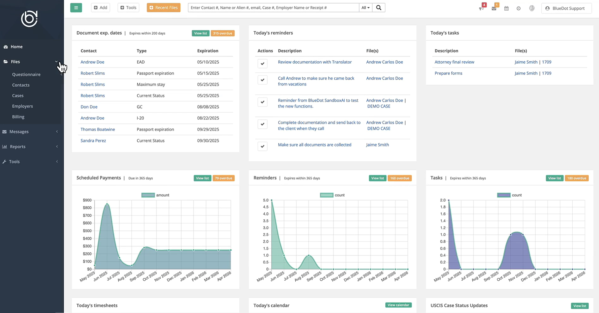 Sample BlueDot immigration case management software dashboard