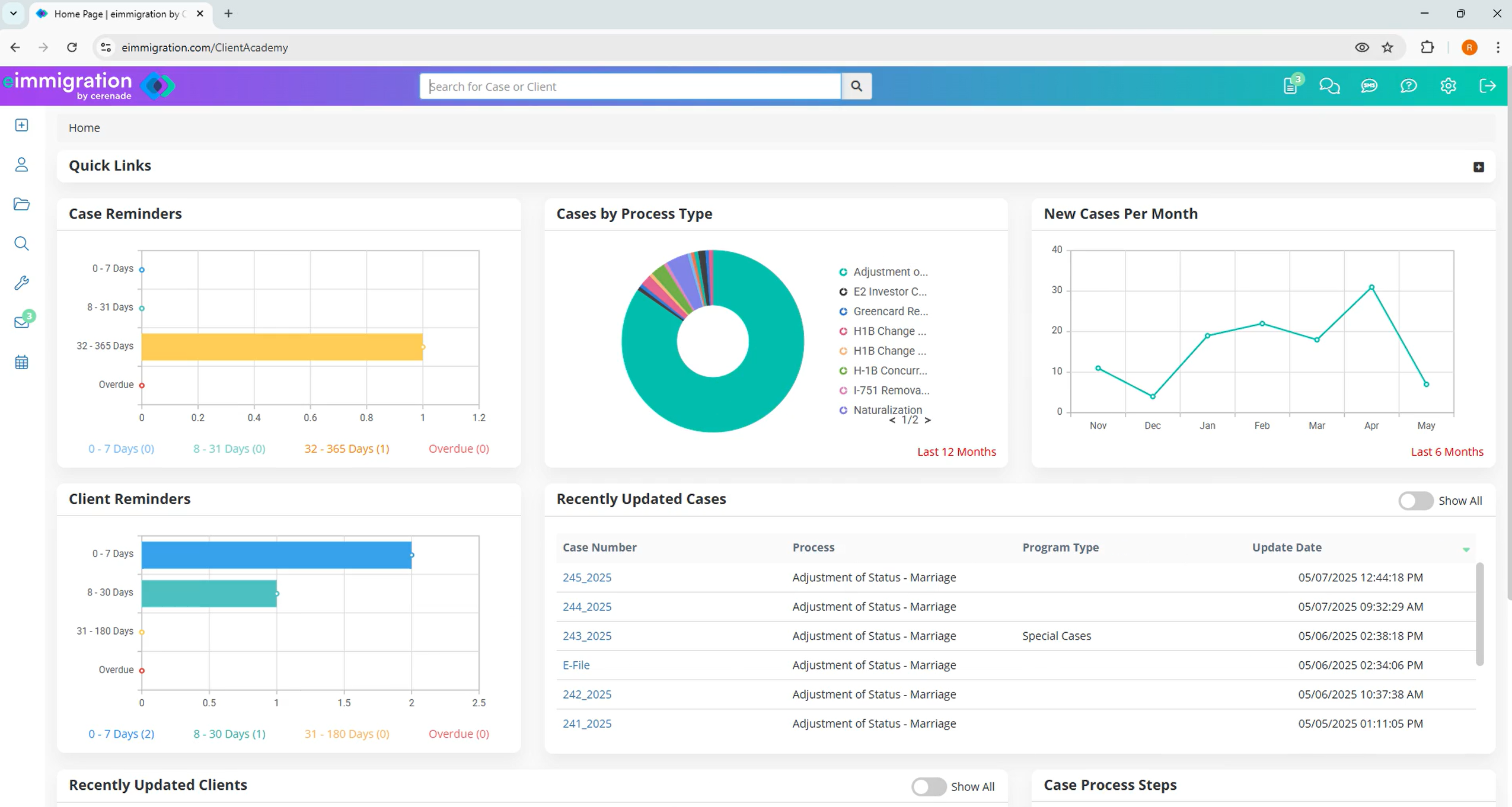 sample eimmigration Caseworker Portal Dashboard