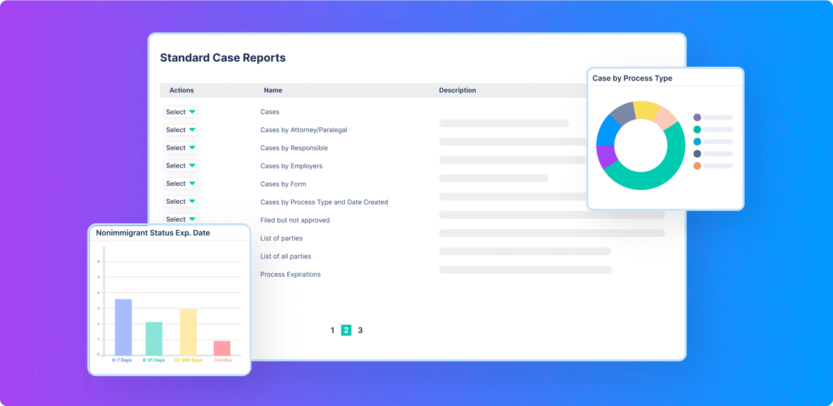 Screenshot of immigration practice management software for immigration caseworkers to run custom reports