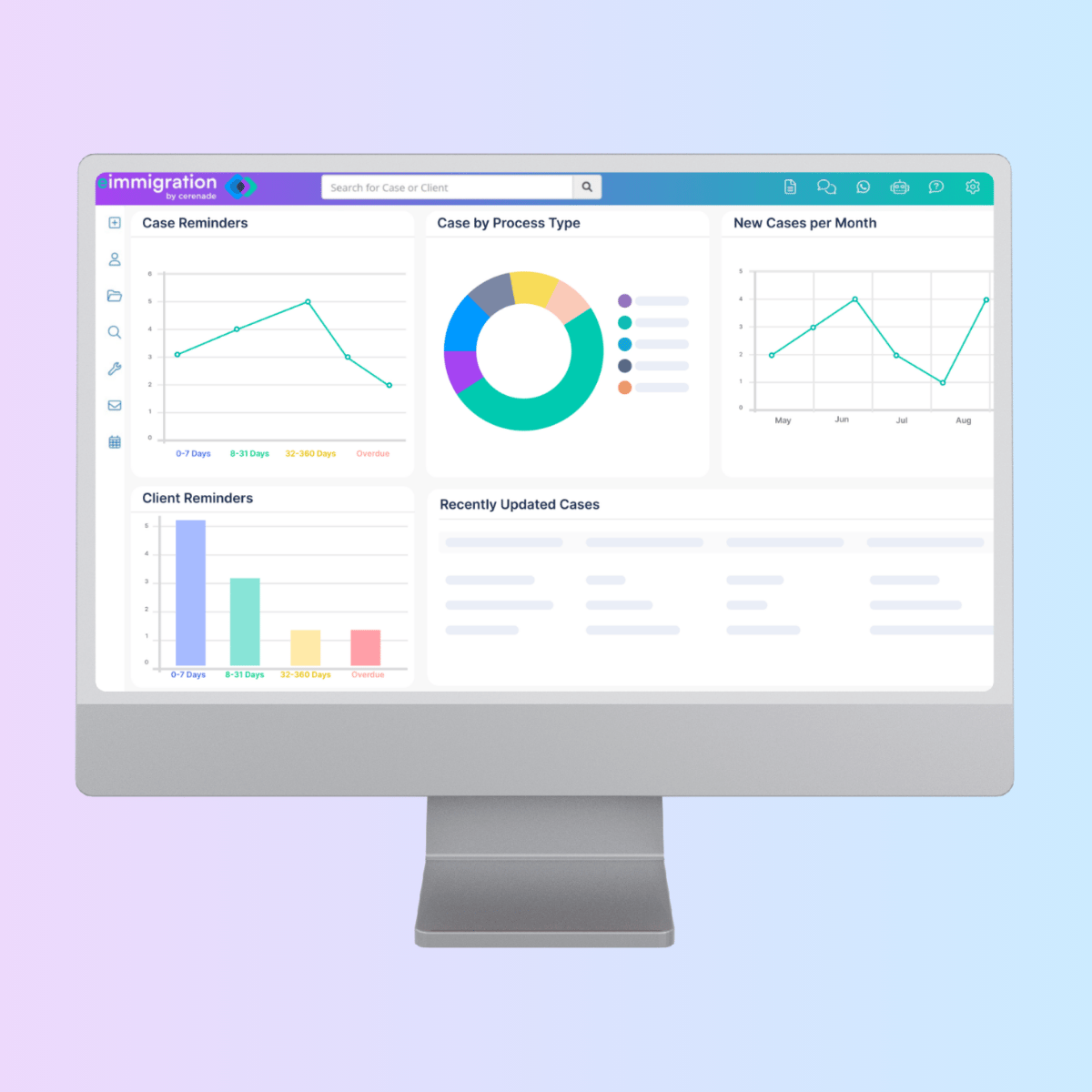 eimmigration dashboard