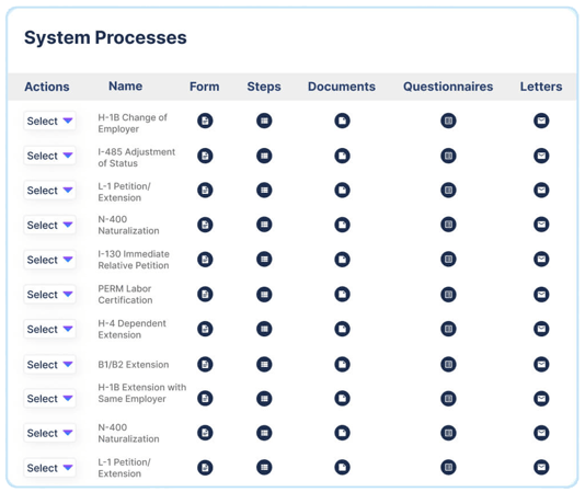 SystemProcesses