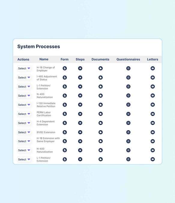 Screenshot of immigration case management software workflow automation and templates 