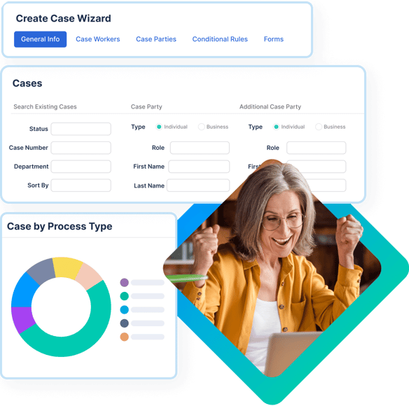 Immigration attorney celebrates a win from using immigration client management software