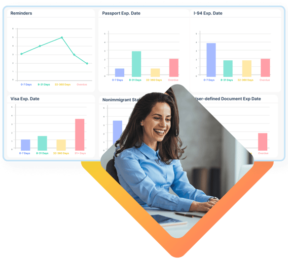 Admin assistant at immigration law firm uses immigration practice management software reporting tools