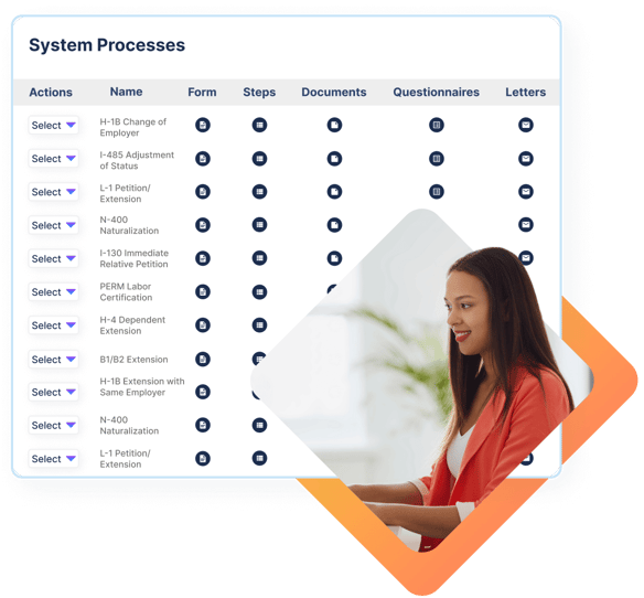 Legal admin assistant streamlines processed and workflows by using immigration client management software